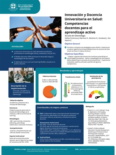 01 INNOVACION Y DOCENCIA UNIVERSITARIA EN SALUD COMPETENCIAS DOCENTES PARA EL APRENDIZAJE ACTIVO